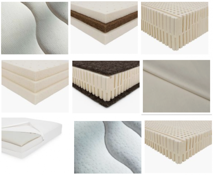 THE MATTRESS CONFIGURATOR 