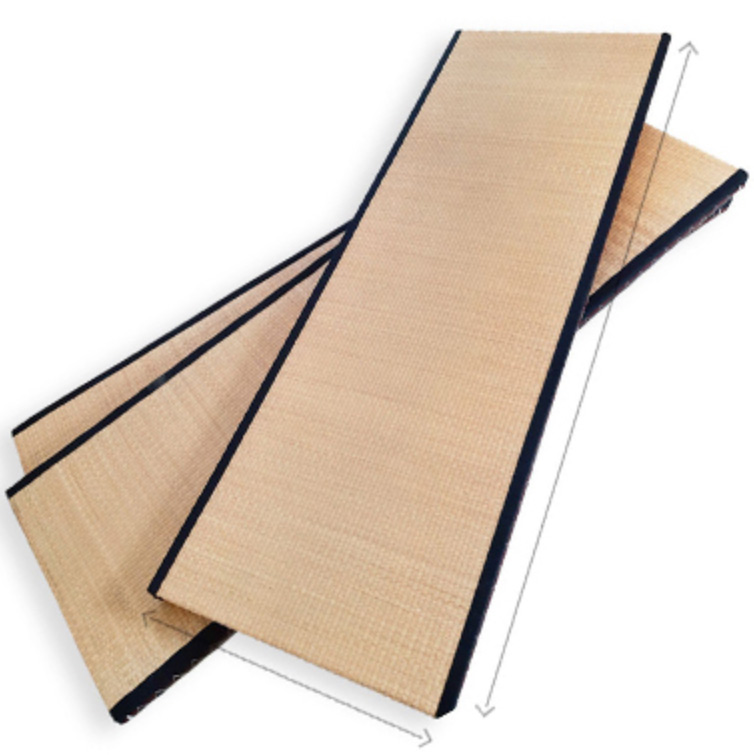 Proportions of Tatamis Tatami Sizes